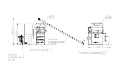 Линия для производства специализированных смесей